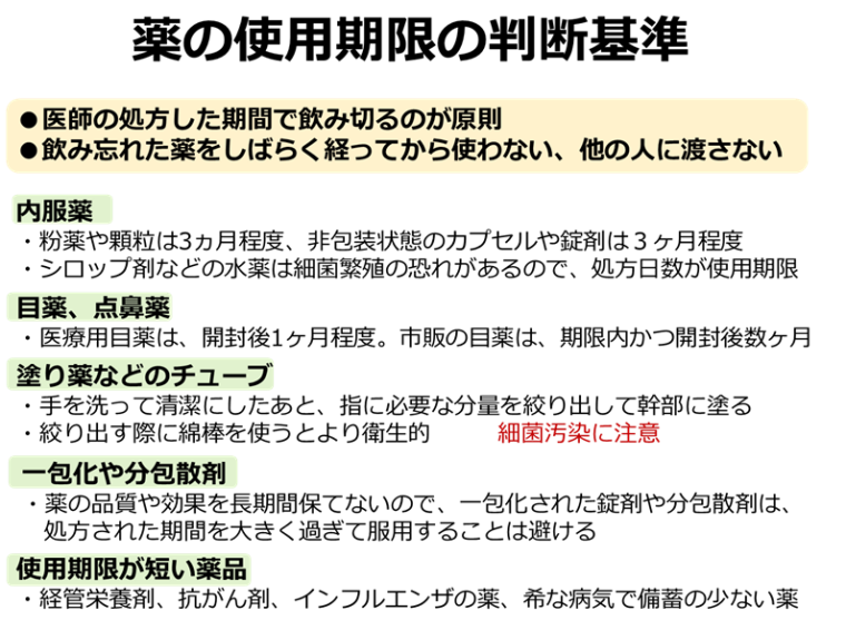 薬の使用期限の判断基準
