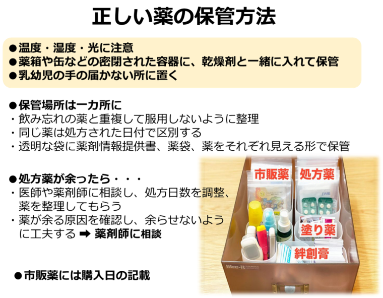 薬の保管