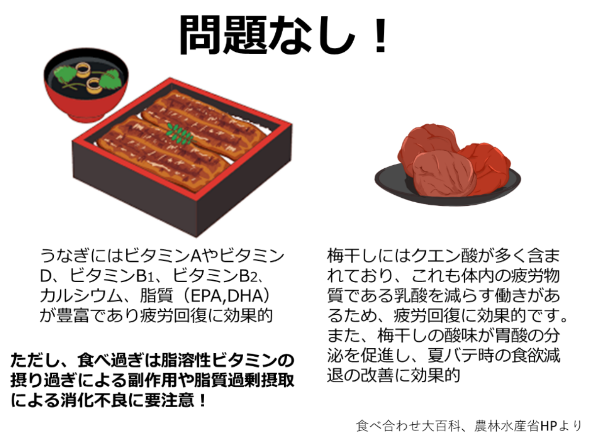 食品どうしの相互作用