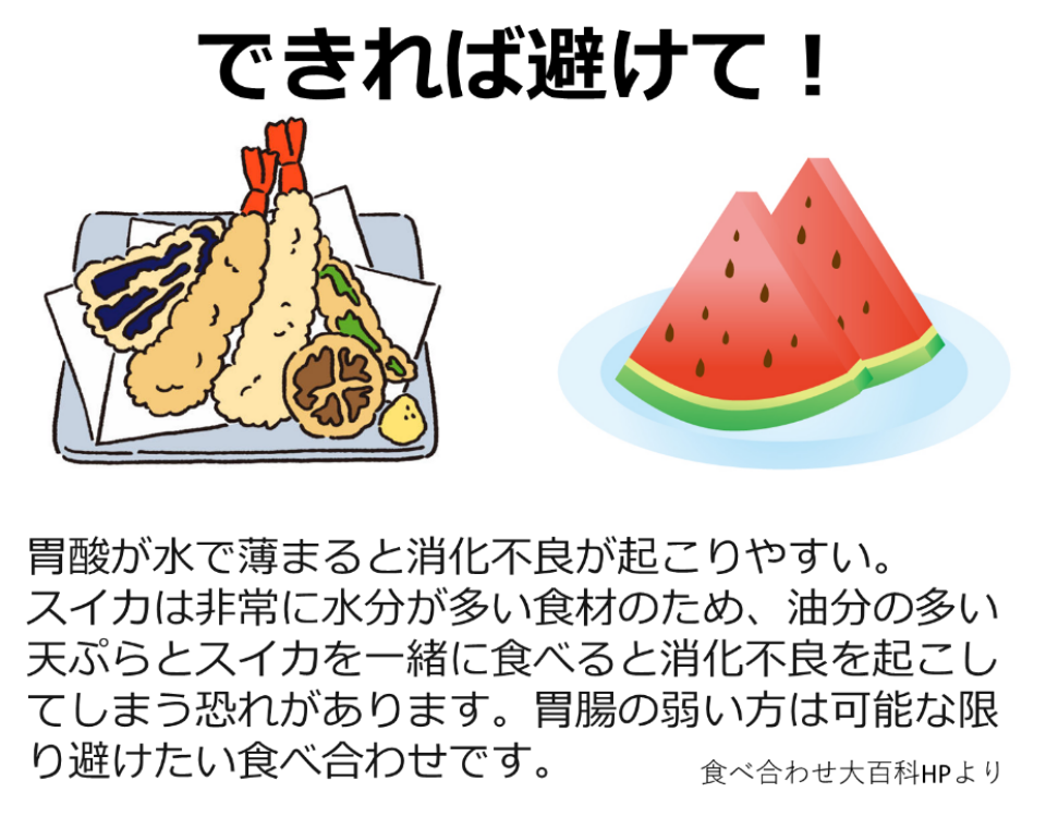 食品どうしの相互作用