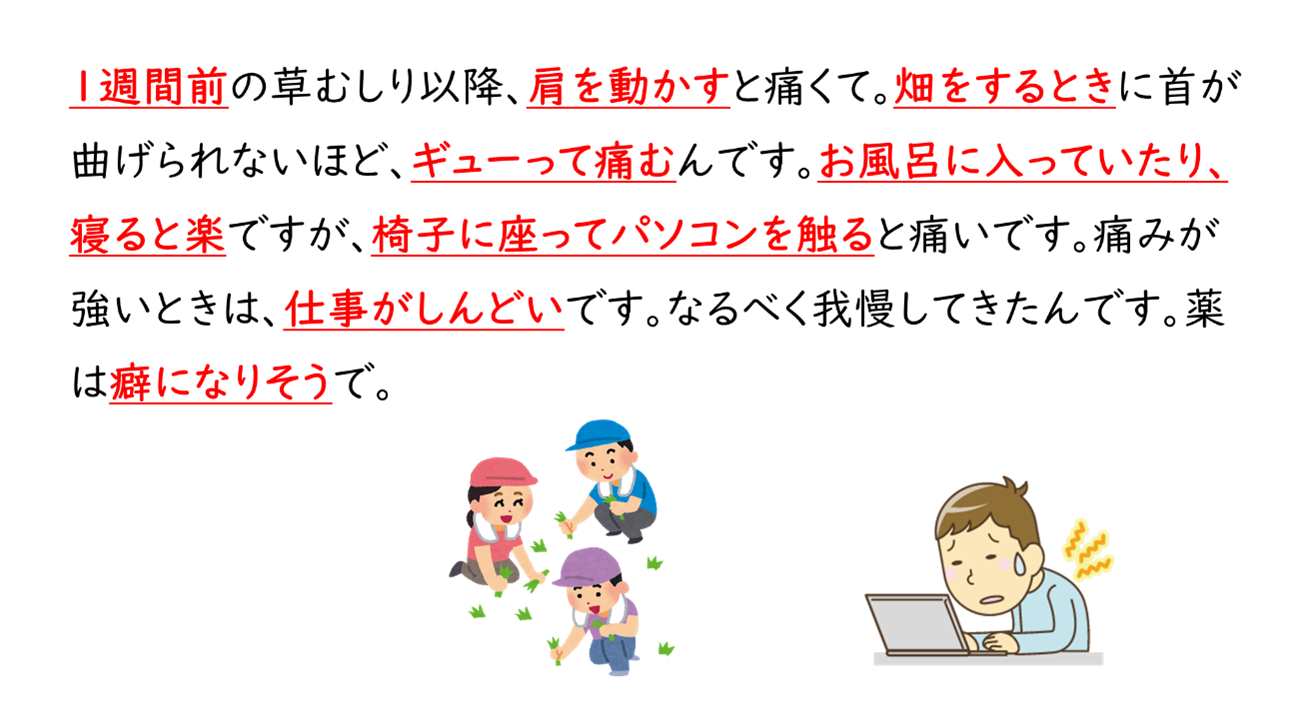 痛みを表現する練習