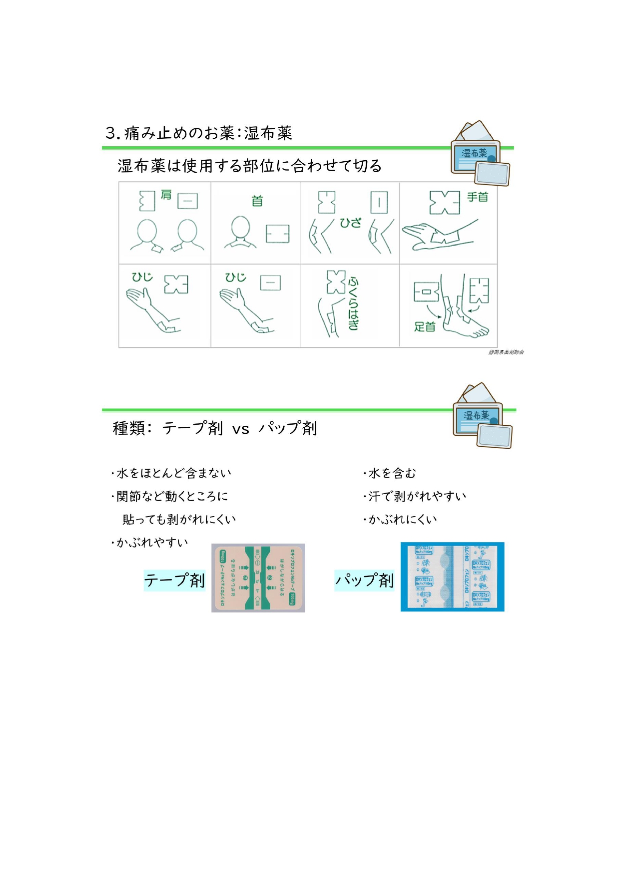 腰痛あれこれ