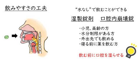 飲みやすさの工夫
